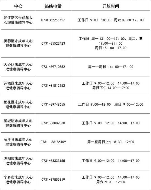 国内代生孩子电话(国内代生孩子电话热线服务)